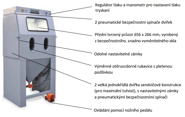 MISTRAL ® MI-02 Junior